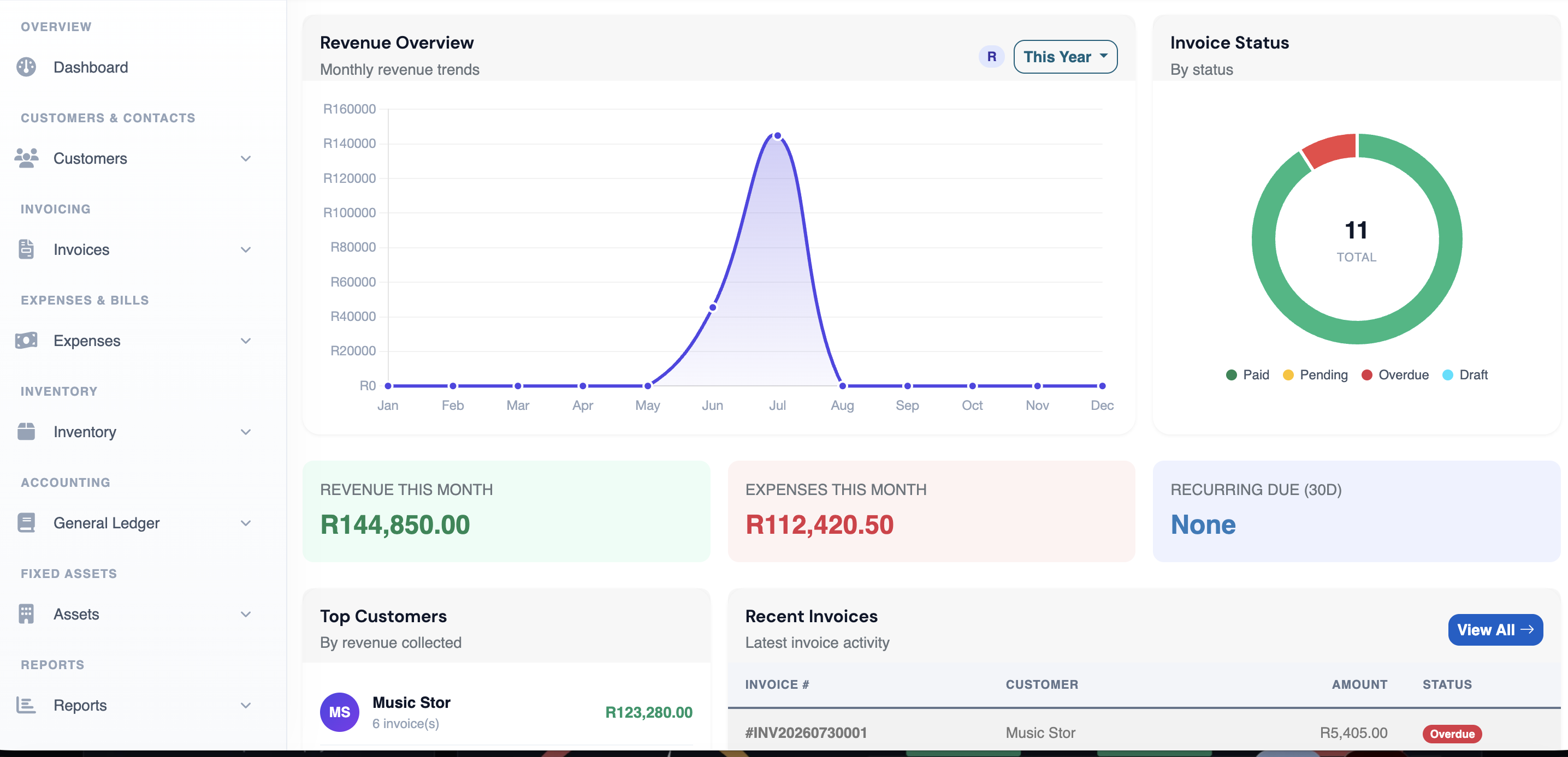 Accounting Software